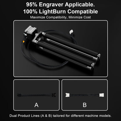 Módulo rotatorio Laservii LR1