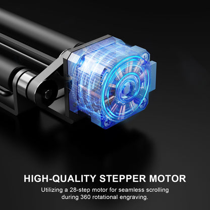 Módulo rotatorio Laservii LR1