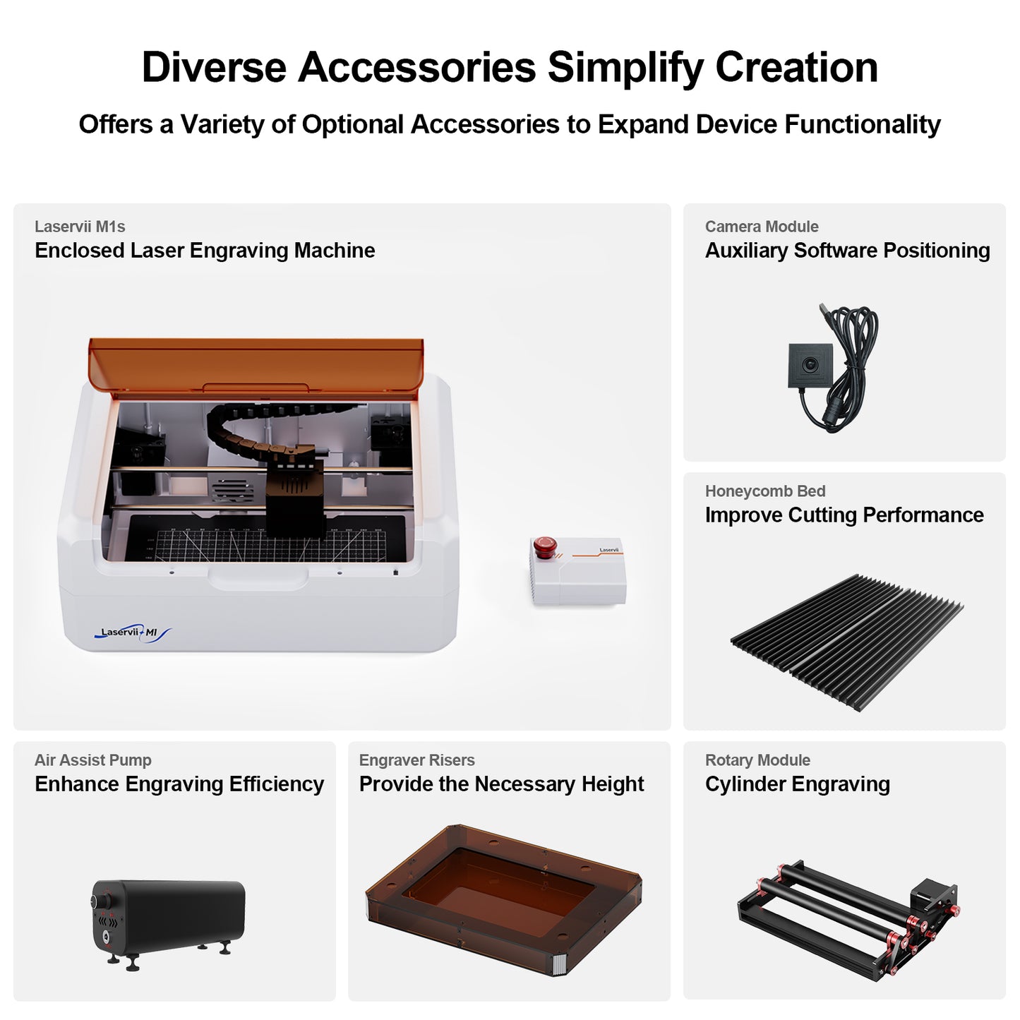 Laservii M1s: Gravatore Laser a Cassa Chiusa